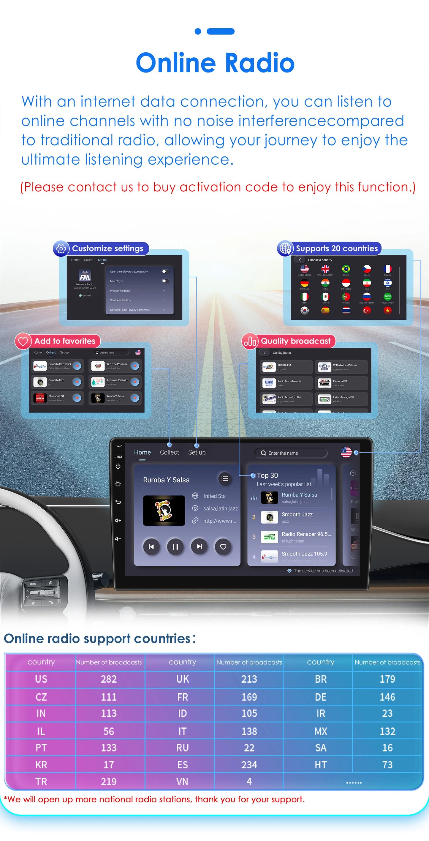 Autoradio Android 2DIN pour Alfa Romeo Mito 955 de 2008 à 2016 avec écran 9 pouces, GPS, CarPlay, Android Auto, lecteur multimédia vidéo et audio stéréo