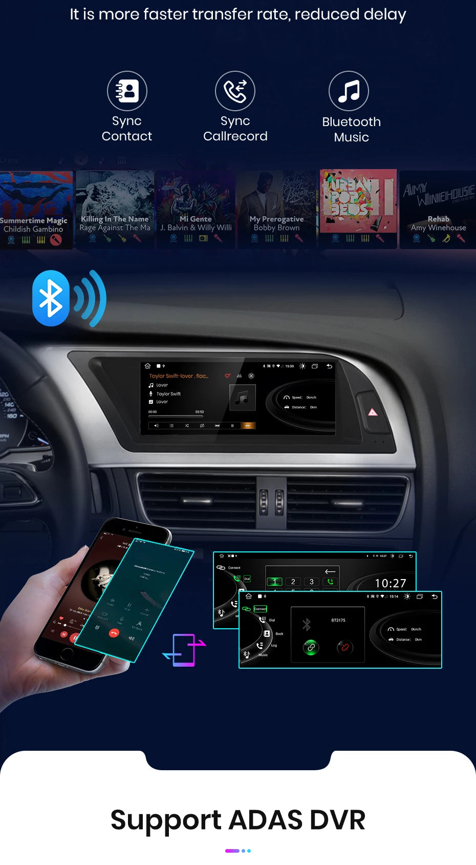 Autoradio multimédia avec CarPlay sans fil Audi A4 / A4L B8 (2009 à 2016) – Compatible Apple CarPlay, Android Auto, Bluetooth, 4G - non compatible audi CD changer