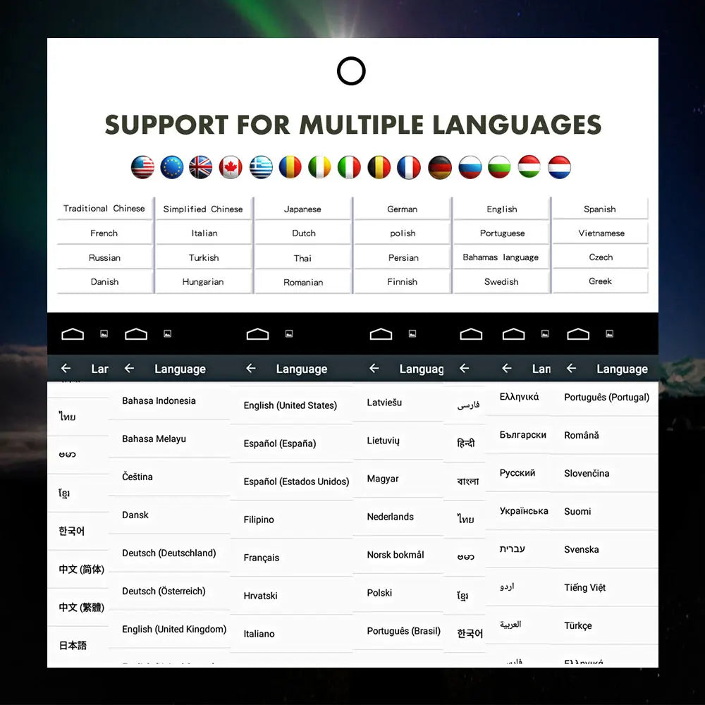 Android Auto, CarPlay sans fil Nissan NV400, Opel Movano, Renault Master III (2010-2019)