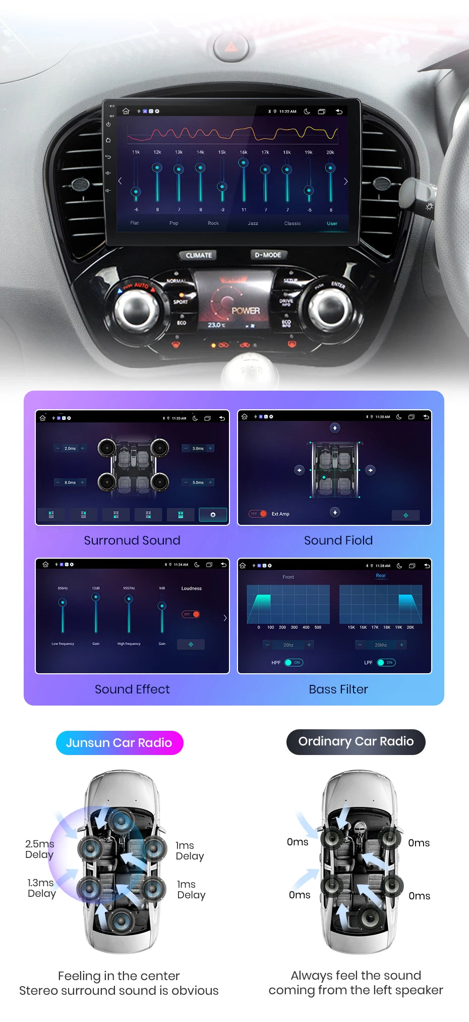 Autoradio 2DIN CarPlay sans fil et Android Auto Nissan Juke (2010 à 2014)