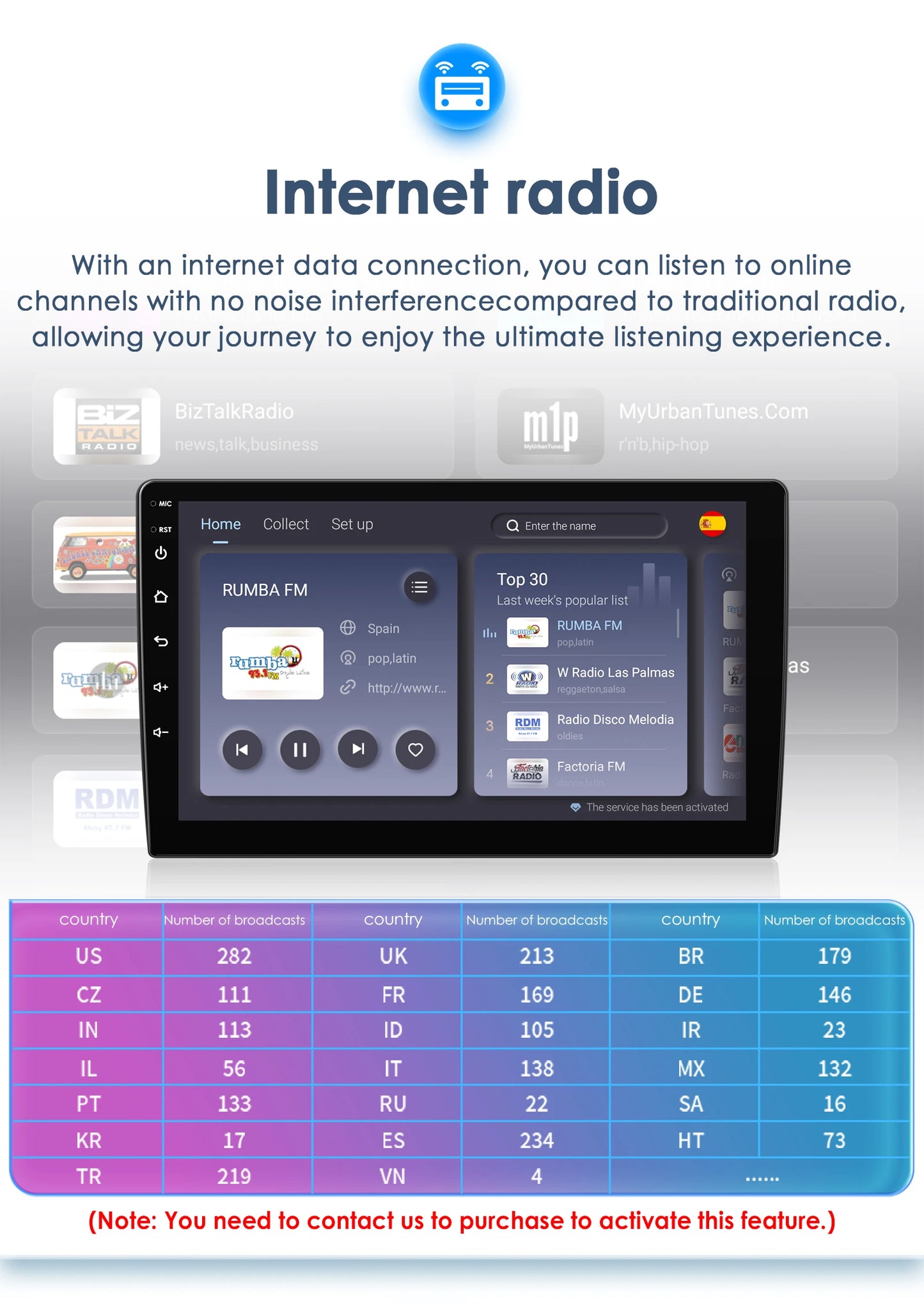 Autoradio Android 13 compatible Citroën C3 et DS3 (2010 à 2016) – Écran tactile multimédia avec GPS intégré, connexion 4G, CarPlay sans fil, Android Auto, Bluetooth et Wi-Fi.