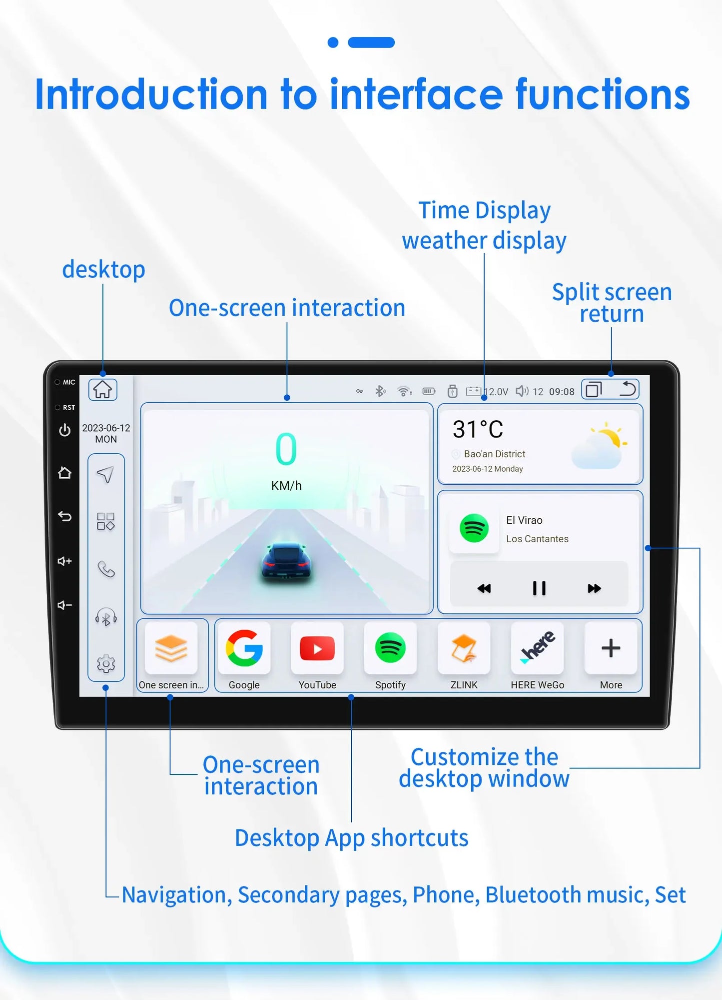 Autoradio CarPlay pour Renault Clio 2 (2000-2012) – Système intelligent 2DIN avec CarPlay sans fil et Android Auto, sans DVD.
