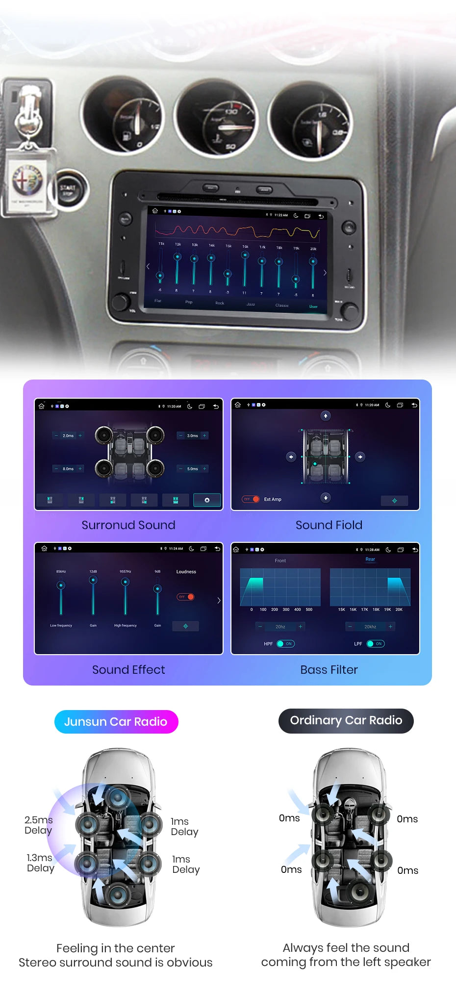 Autoradio CarPlay sans fil et Android Auto pour Alfa Romeo 159 Brera Spider Sportwagon GPS intégré autoradio