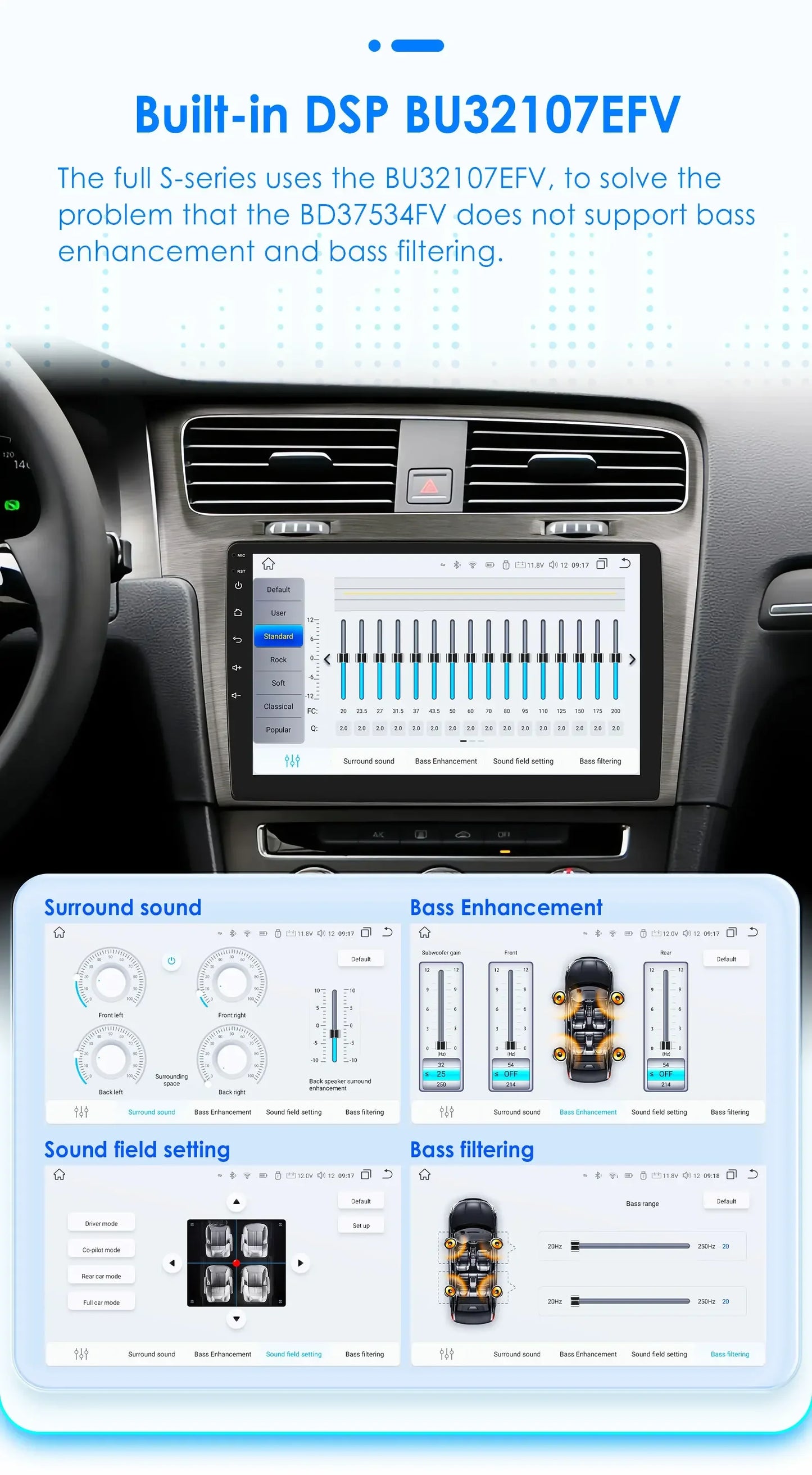 Autoradio Android Auto 10,1" 2DIN pour Volkswagen Golf 7 (2013-2017) avec GPS, RDS, DSP, 4G, Bluetooth, CarPlay