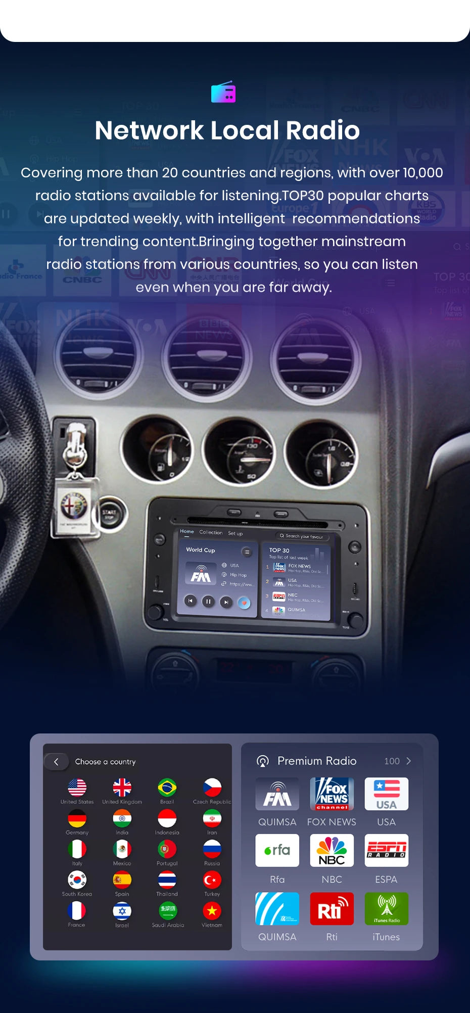 Autoradio CarPlay sans fil et Android Auto pour Alfa Romeo 159 Brera Spider Sportwagon GPS intégré autoradio