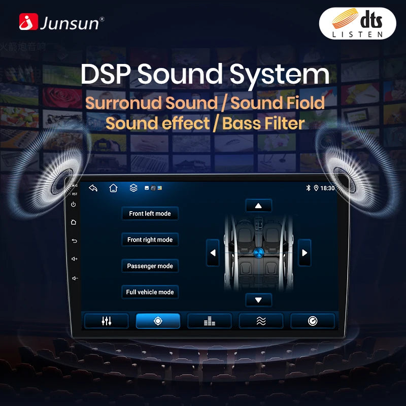 Autoradio Android sans fil Junsun avec CarPlay pour Citroën C2/C3 (2001-2010) – Système intelligent avec RDS, DSP, GPS, FM, Bluetooth et commandes au volant