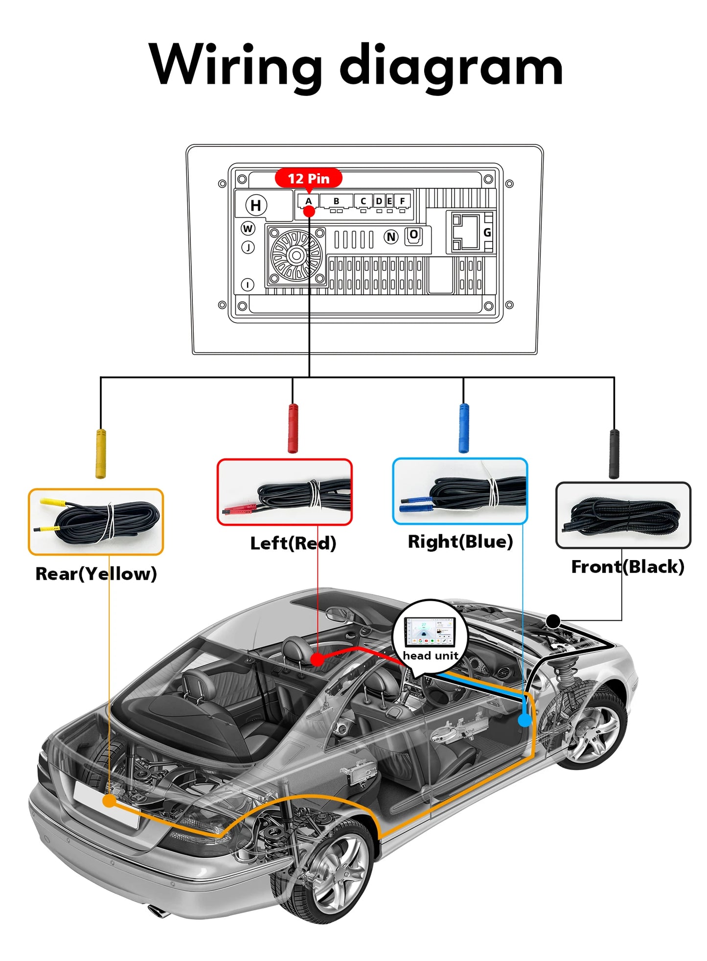 utoradio Android 9" Hizpo 2DIN avec GPS, Bluetooth, 4G, RDS, DSP, SWC et CarPlay – Compatible Ford Focus 2 Mk2 (2004-2011), Processeur UI7862
