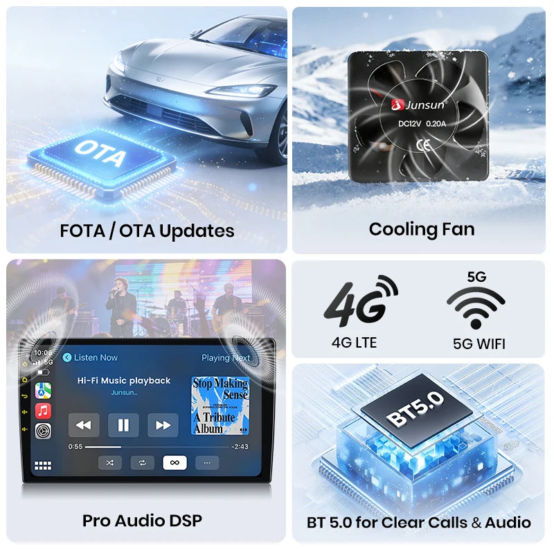 Autoradio Carplay Androidauto pour Renault Mégane 3 / Fluence / Samsung SM3 (2008–2014)