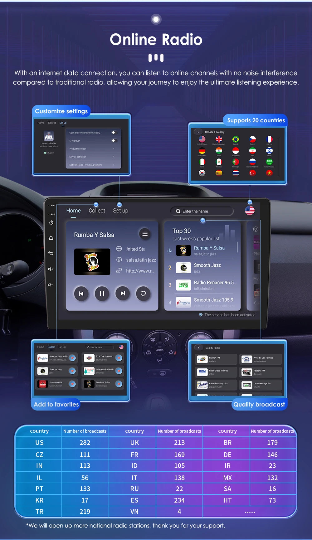 Autoradio Android avec CarPlay et GPS pour VW Caddy, Polo 5, Golf 5/6 Plus, Passat B6, Jetta, Tiguan, Touran, Sharan, Scirocco, Eos et Seat.