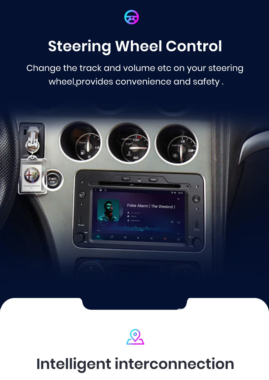 Autoradio CarPlay sans fil et Android Auto pour Alfa Romeo 159 Brera Spider Sportwagon GPS intégré autoradio