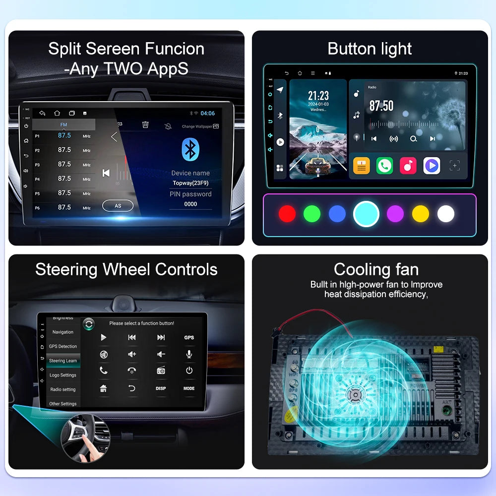 CarPlay pour Citroën C4 / C4L / DS4 (2012–2017)