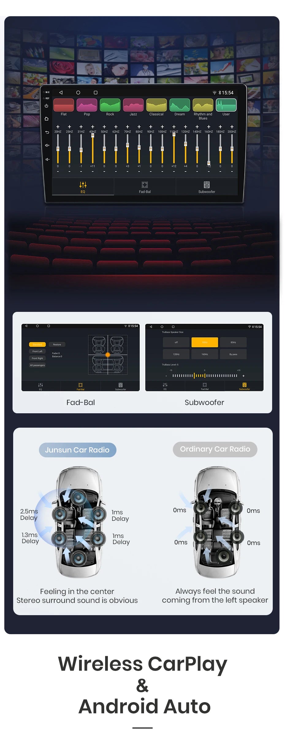 Autoradio multimédia Android 13 Junsun avec processeur Qualcomm 8 cœurs, compatible Toyota Prius 20 (2002 à 2009) – CarPlay sans fil, stéréo intelligente et connectée