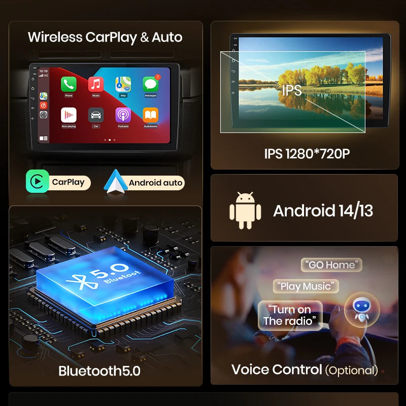 Autoradio Android sans fil Junsun avec CarPlay pour Citroën C2/C3 (2001-2010) – Système intelligent avec RDS, DSP, GPS, FM, Bluetooth et commandes au volant