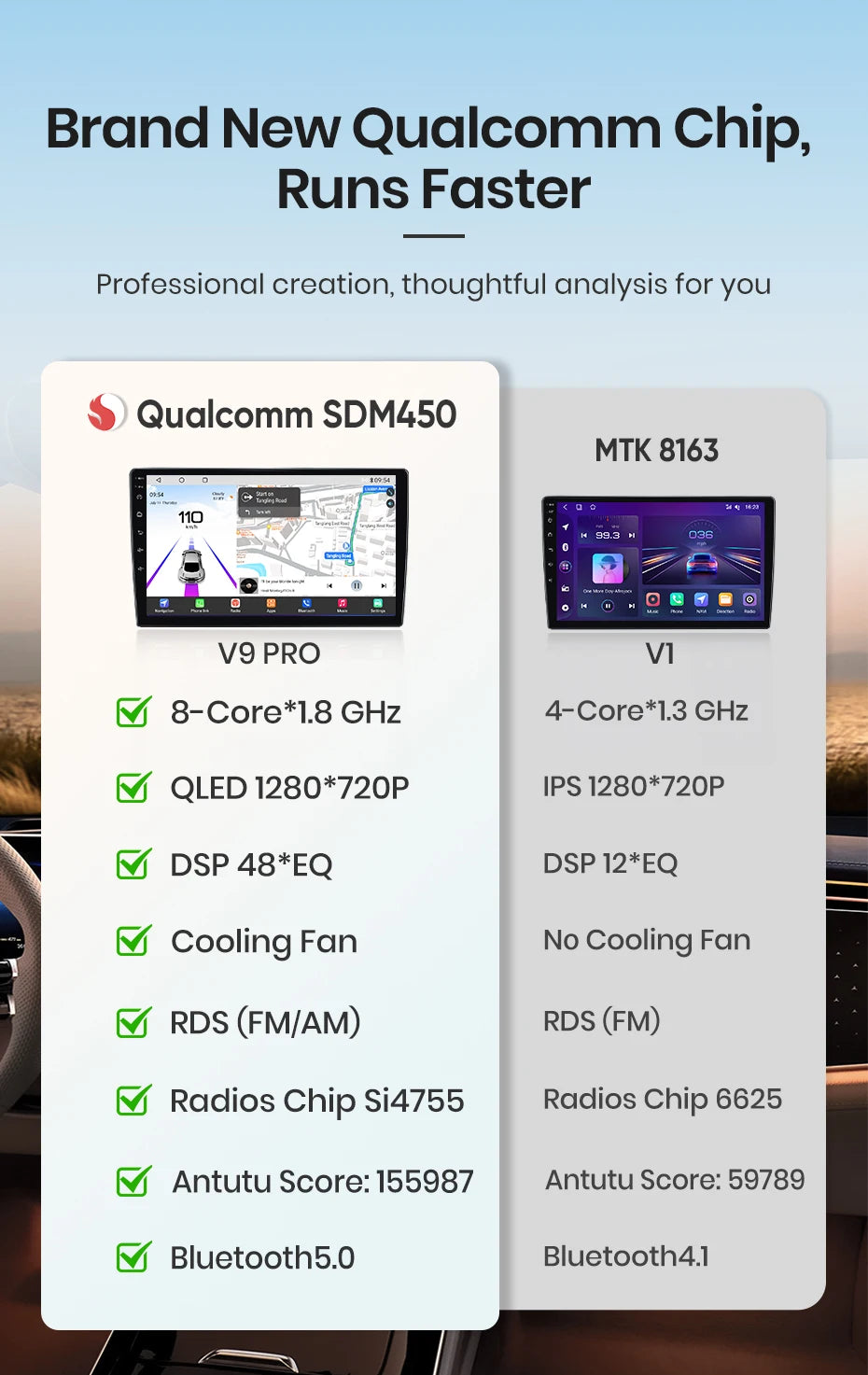 Autoradio CarPlay Android 13 Volkswagen Passat B5 (2000 à 2005) – Écran multimédia stéréo