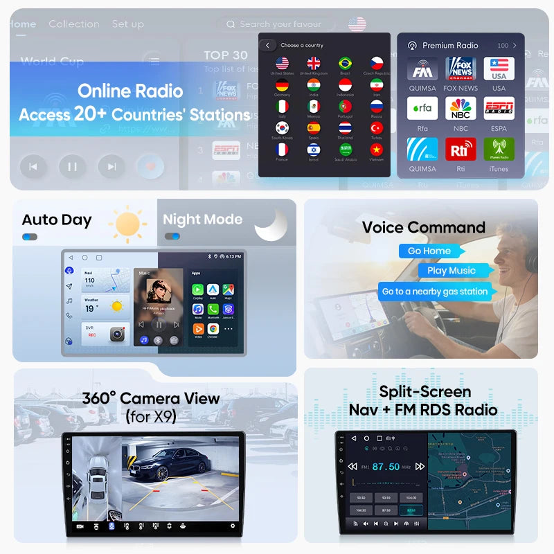 Autoradio Carplay Androidauto pour Renault Mégane 3 / Fluence / Samsung SM3 (2008–2014)