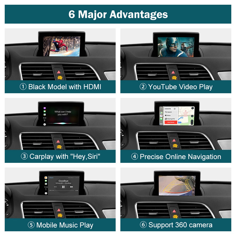 Autoradio écran avec CarPlay et Android Auto sans fil, compatible Audi A1 (2013-2018) et Q3 (2014-2018) – Systèmes RMC et HN+, avec Mirror Link et AirPlay.