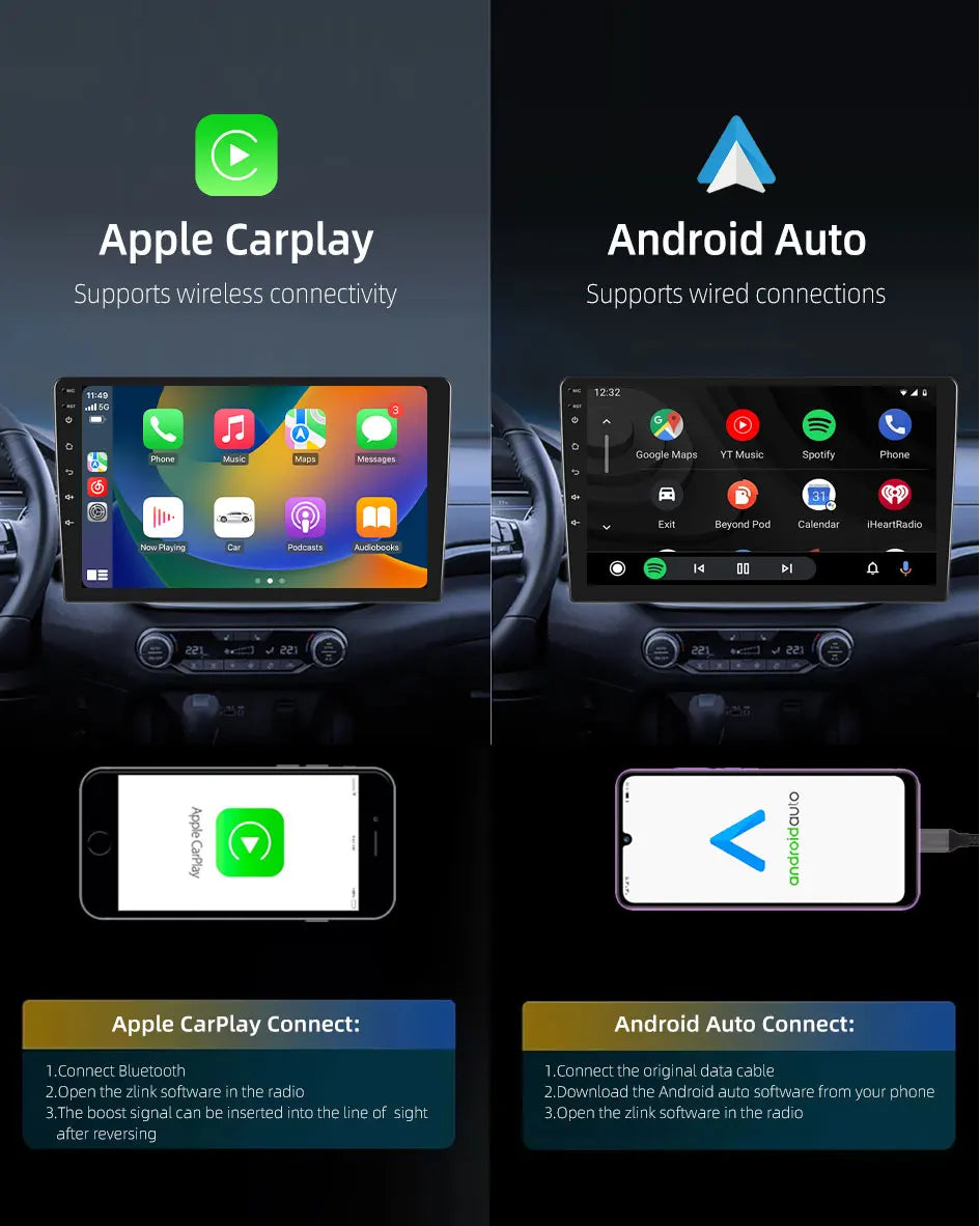 Autoradio Multimédia Android 12 avec GPS pour Renault Logan 2 / Sandero 2/ Stepway (2012 - 2019) – Écran 2 Din, Lecteur Vidéo, Stéréo, DVD, CarPlay