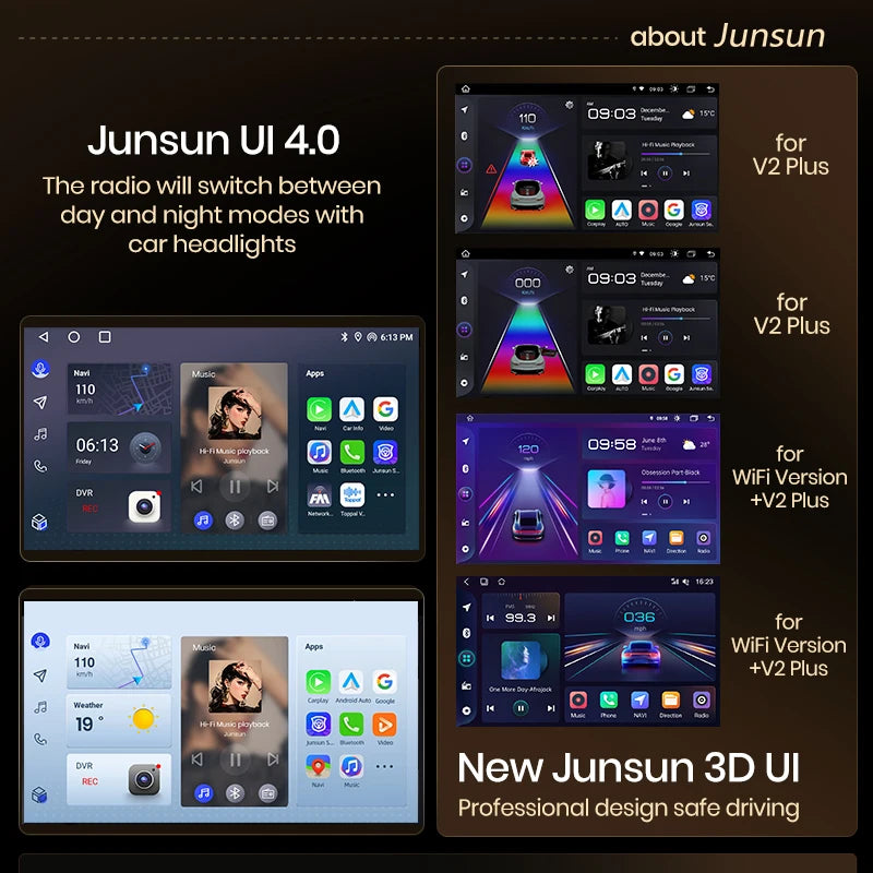 Autoradio Android sans fil Junsun avec CarPlay pour Citroën C2/C3 (2001-2010) – Système intelligent avec RDS, DSP, GPS, FM, Bluetooth et commandes au volant