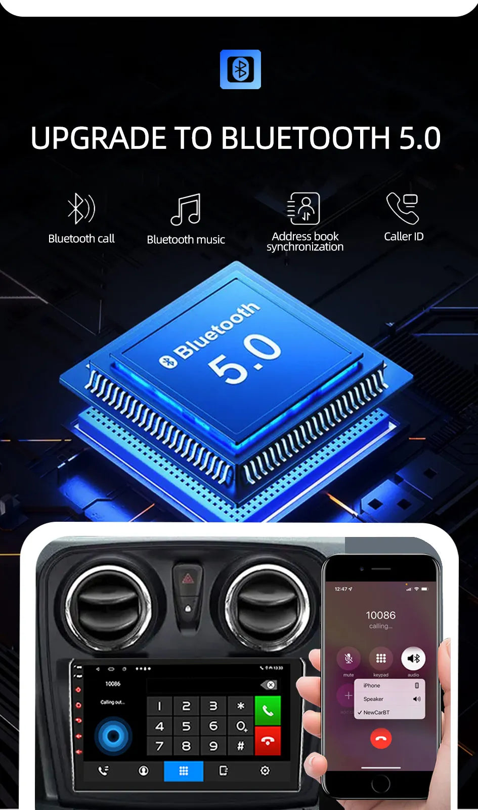 Autoradio Multimédia Android 12 avec GPS pour Renault Logan 2 / Sandero 2/ Stepway (2012 - 2019) – Écran 2 Din, Lecteur Vidéo, Stéréo, DVD, CarPlay