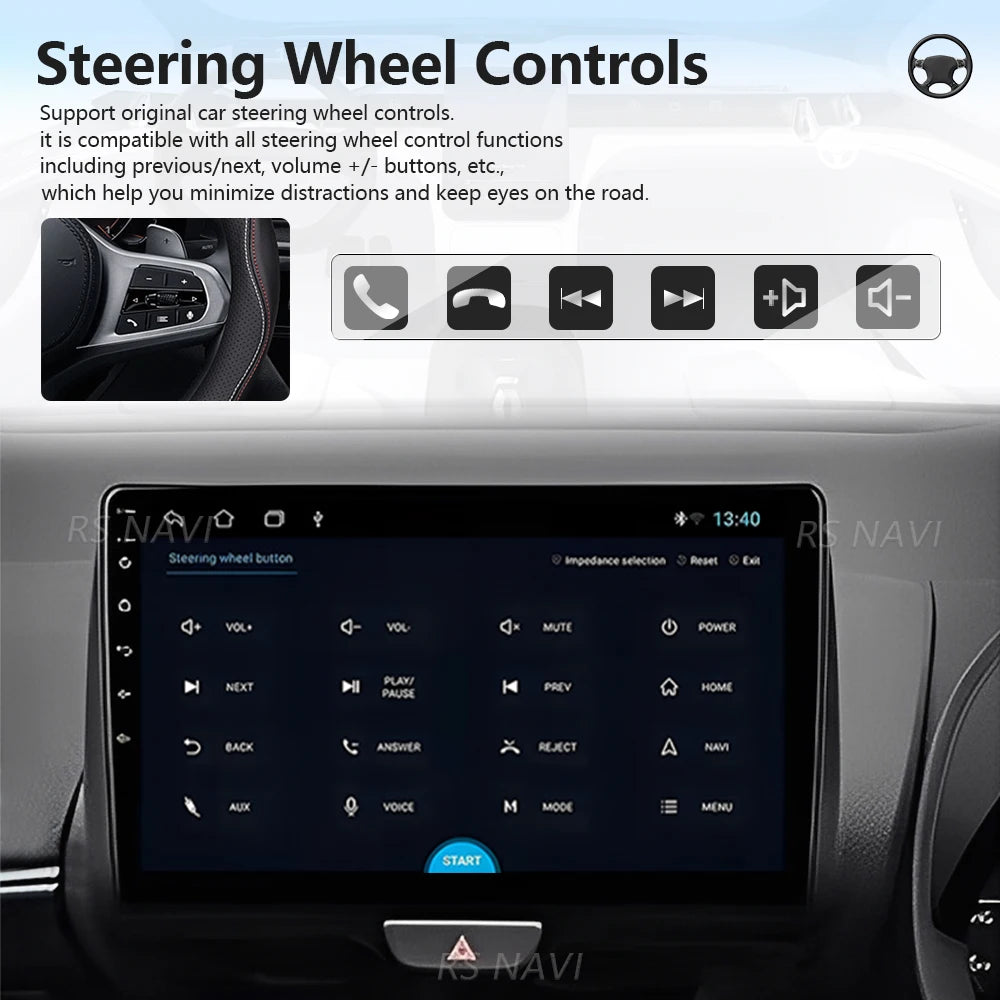 CarPlay, Android Auto, Toyota Yaris 2020 à 2023