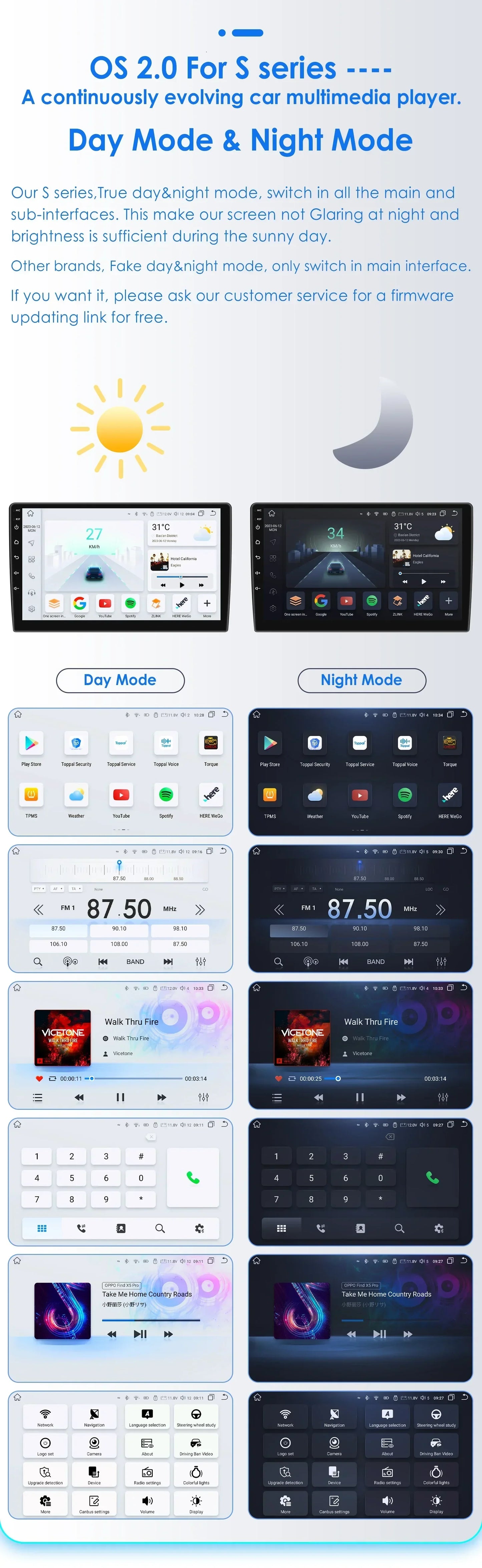 utoradio Android 9" Hizpo 2DIN avec GPS, Bluetooth, 4G, RDS, DSP, SWC et CarPlay – Compatible Ford Focus 2 Mk2 (2004-2011), Processeur UI7862