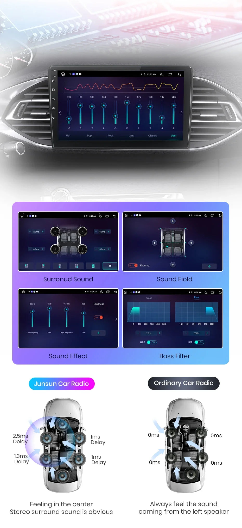 Autoradio CarPlay & Android Auto  9" Android 13 Pour Peugeot 308/308S (2013–2017) | AI Voice | Wireless | GPS | 4G | Double DIN