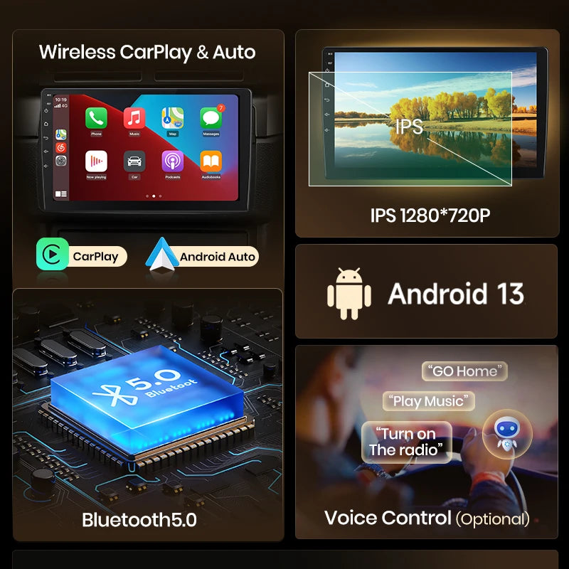 Autoradio CarPlay & Android Auto  9" Android 13 Pour Peugeot 308/308S (2013–2017) | AI Voice | Wireless | GPS | 4G | Double DIN