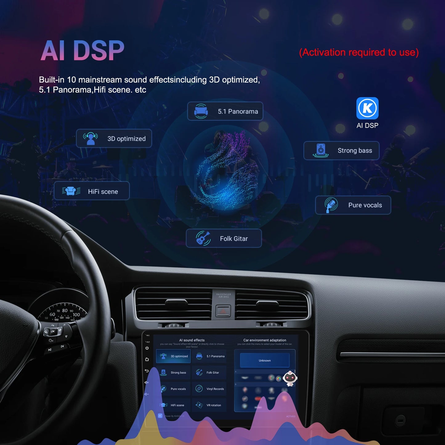 Autoradio sans fil Podofo CarPlay pour Smart Fortwo (Autoradio sans fil Podofo CarPlay pour Smart Fortwo 451 (2005-2015)