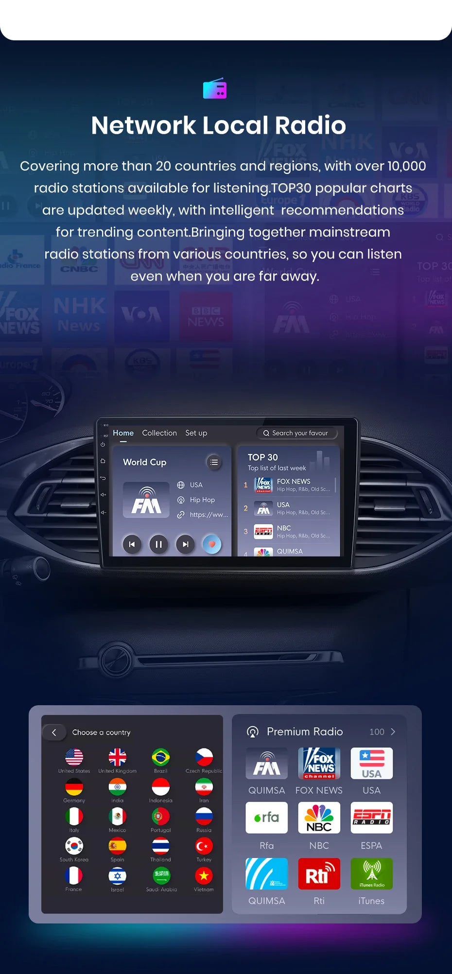 Autoradio CarPlay & Android Auto  9" Android 13 Pour Peugeot 308/308S (2013–2017) | AI Voice | Wireless | GPS | 4G | Double DIN