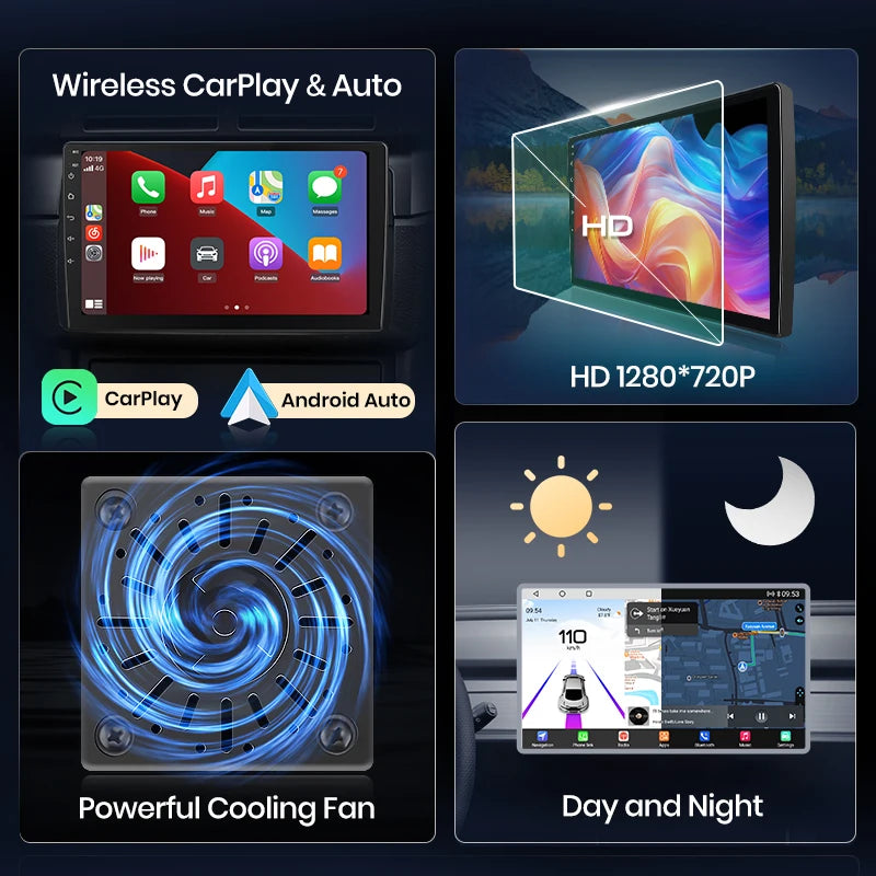 Autoradio multimédia Android 13 Junsun avec processeur Qualcomm 8 cœurs, compatible Toyota Prius 20 (2002 à 2009) – CarPlay sans fil, stéréo intelligente et connectée